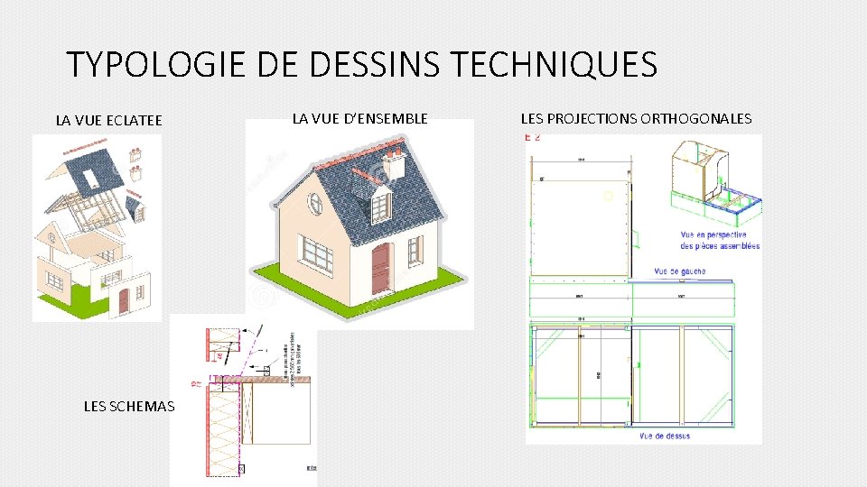 TYPOLOGIE DE DESSINS TECHNIQUES LA VUE ECLATEE LES SCHEMAS LA VUE D’ENSEMBLE LES PROJECTIONS