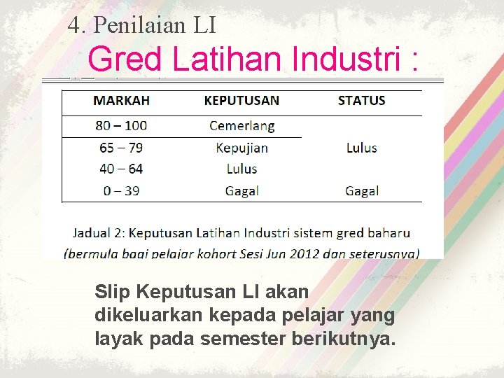 4. Penilaian LI Gred Latihan Industri : Slip Keputusan LI akan dikeluarkan kepada pelajar