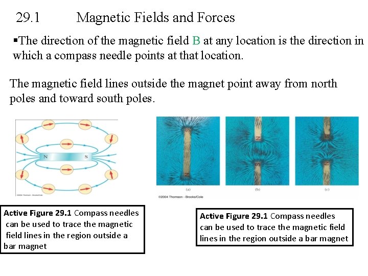 29. 1 Magnetic Fields and Forces §The direction of the magnetic field B at