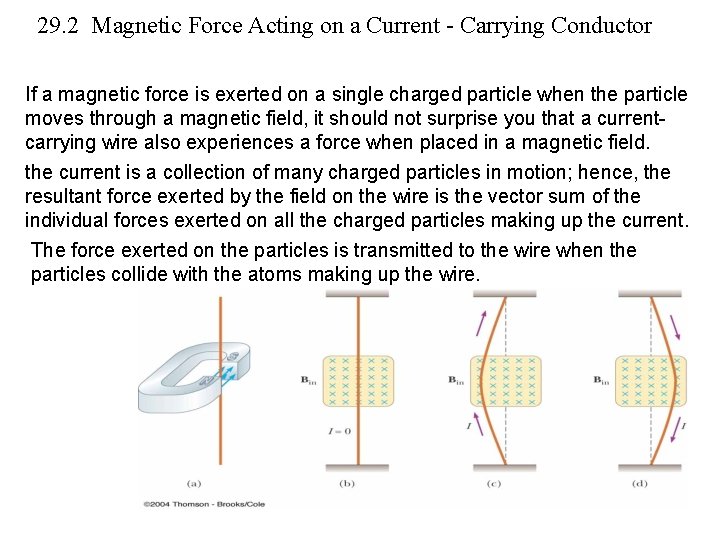 29. 2 Magnetic Force Acting on a Current - Carrying Conductor If a magnetic