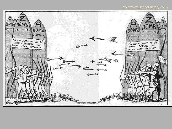 from www. School. History. co. uk 