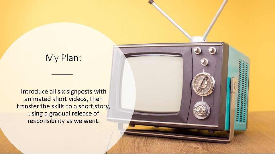 My Plan: Introduce all six signposts with animated short videos, then transfer the skills