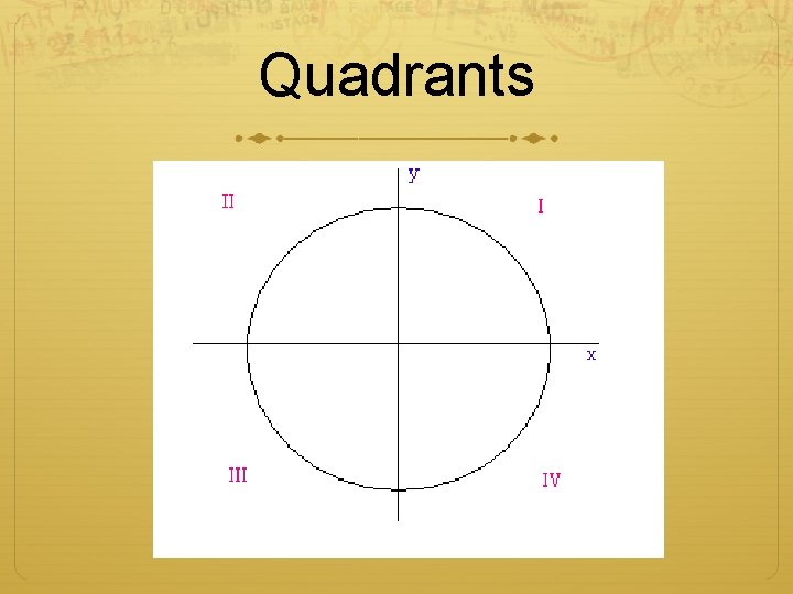 Quadrants 