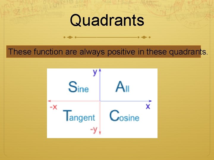 Quadrants These function are always positive in these quadrants. 