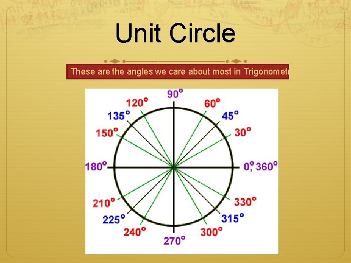 Unit Circle These are the angles we care about most in Trigonometry. 