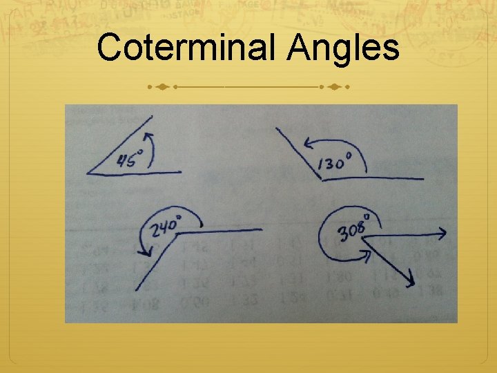 Coterminal Angles 