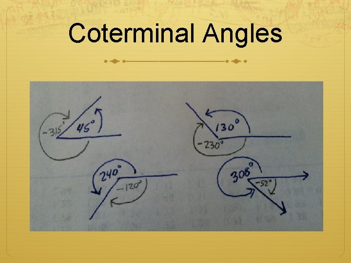 Coterminal Angles 