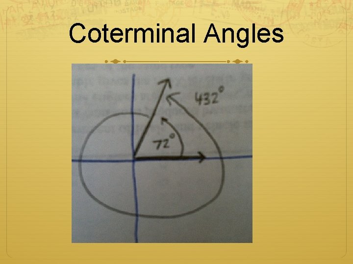 Coterminal Angles 