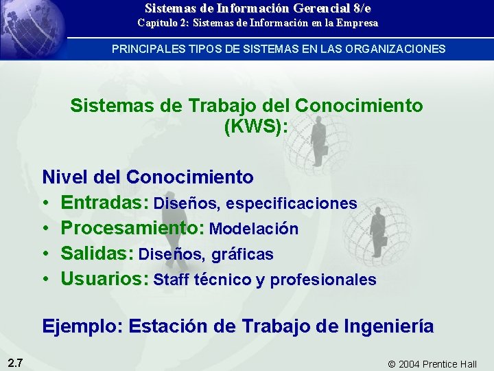 Sistemas de Información Gerencial 8/e Capítulo 2: Sistemas de Información en la Empresa PRINCIPALES