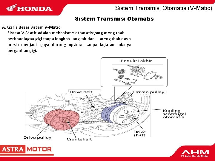 Sistem Transmisi Otomatis (V-Matic) Sistem Transmisi Otomatis A. Garis Besar Sistem V-Matic adalah mekanisme