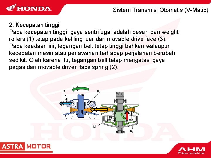 Sistem Transmisi Otomatis (V-Matic) 2. Kecepatan tinggi Pada kecepatan tinggi, gaya sentrifugal adalah besar,