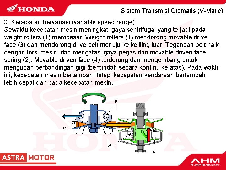 Sistem Transmisi Otomatis (V-Matic) 3. Kecepatan bervariasi (variable speed range) Sewaktu kecepatan mesin meningkat,