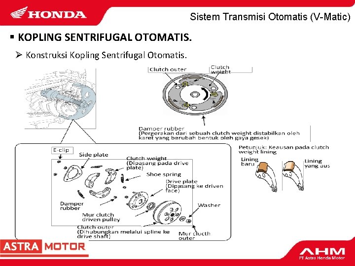 Sistem Transmisi Otomatis (V-Matic) § KOPLING SENTRIFUGAL OTOMATIS. Konstruksi Kopling Sentrifugal Otomatis. 