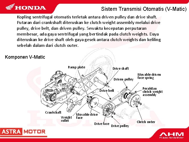 Sistem Transmisi Otomatis (V-Matic) Kopling sentrifugal otomatis terletak antara driven pulley dan drive shaft.