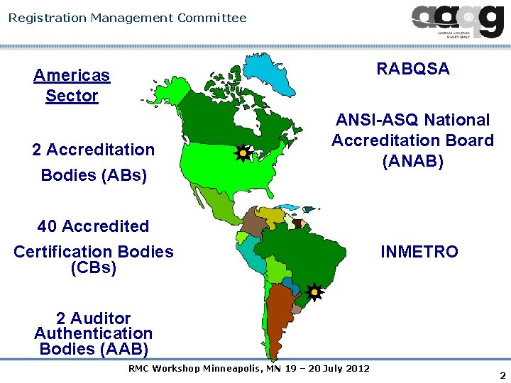 Registration Management Committee RABQSA Americas Sector 2 Accreditation Bodies (ABs) ANSI-ASQ National Accreditation Board