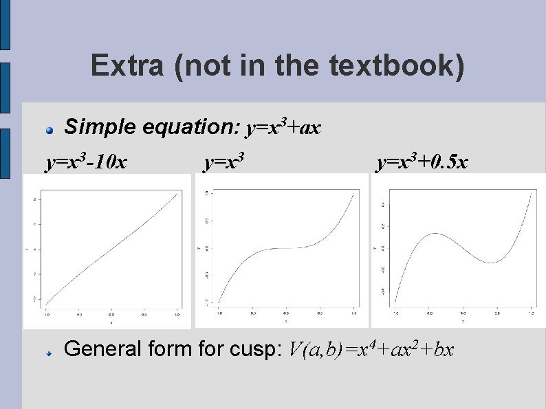 Extra (not in the textbook) Simple equation: y=x 3+ax y=x 3 -10 x y=x