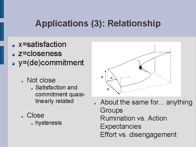 Applications (3): Relationship x=satisfaction z=closeness y=(de)commitment Not close Satisfaction and commitment quasilinearly related Close
