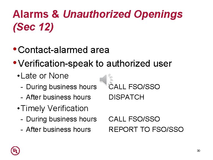 Alarms & Unauthorized Openings (Sec 12) • Contact-alarmed area • Verification-speak to authorized user