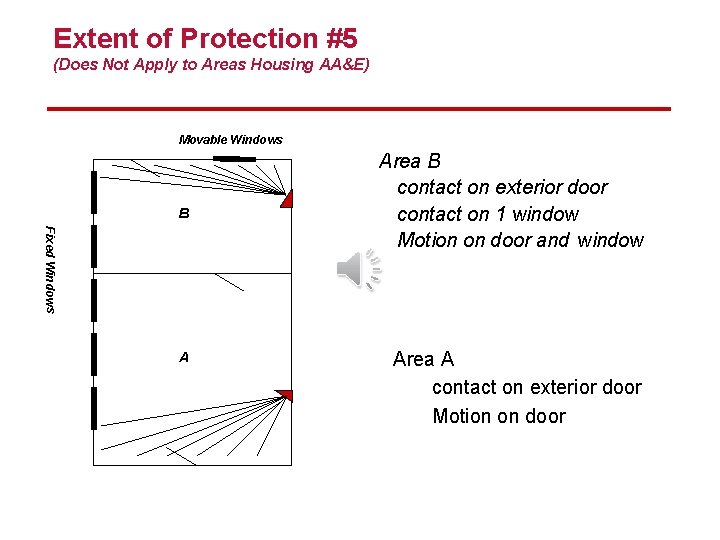 Extent of Protection #5 (Does Not Apply to Areas Housing AA&E) Movable Windows B