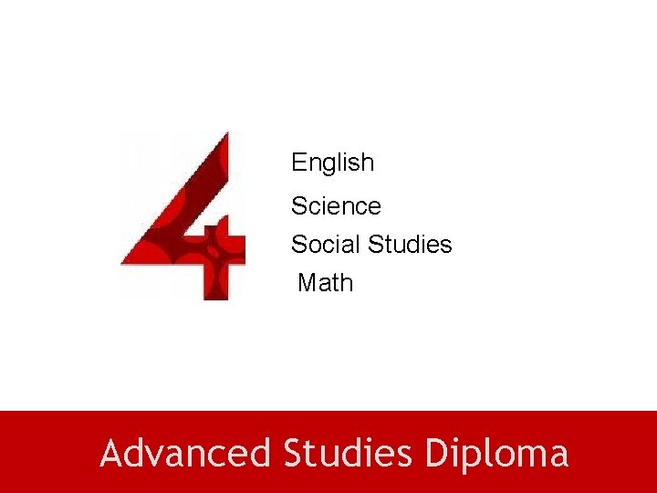 English Science Social Studies Math Advanced Studies Diploma 