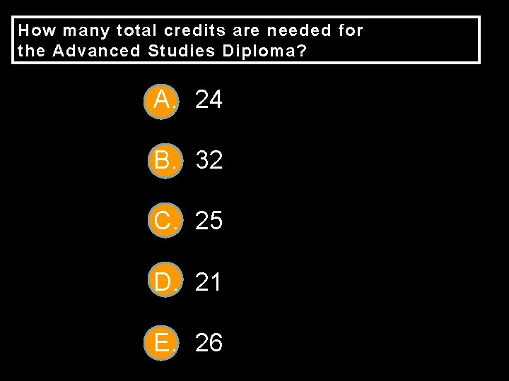 How many total credits are needed for the Advanced Studies Diploma? A. 24 B.