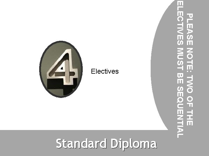 Standard Diploma PLEASE NOTE: TWO OF THE ELECTIVES MUST BE SEQUENTIAL Electives 