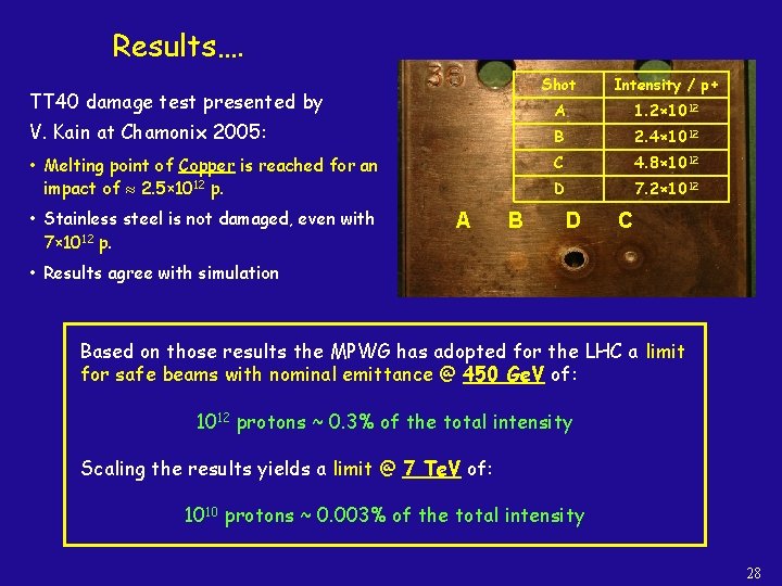 Results…. TT 40 damage test presented by V. Kain at Chamonix 2005: • Melting