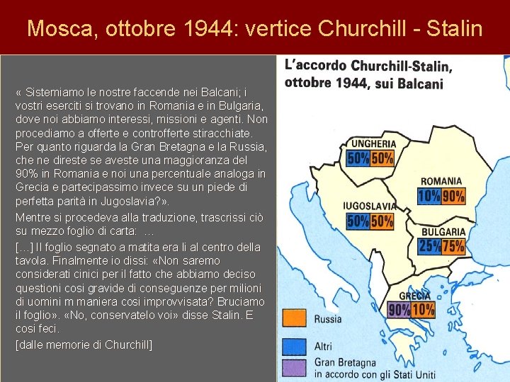 Mosca, ottobre 1944: vertice Churchill - Stalin « Sistemiamo le nostre faccende nei Balcani;