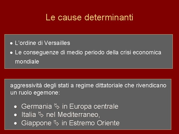 Le cause determinanti · L’ordine di Versailles · Le conseguenze di medio periodo della