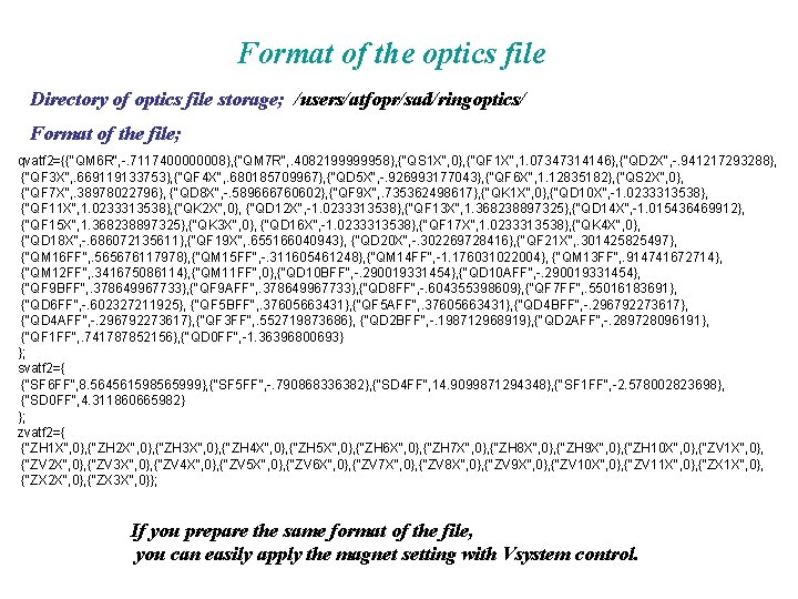 Format of the optics file Directory of optics file storage; /users/atfopr/sad/ringoptics/ Format of the