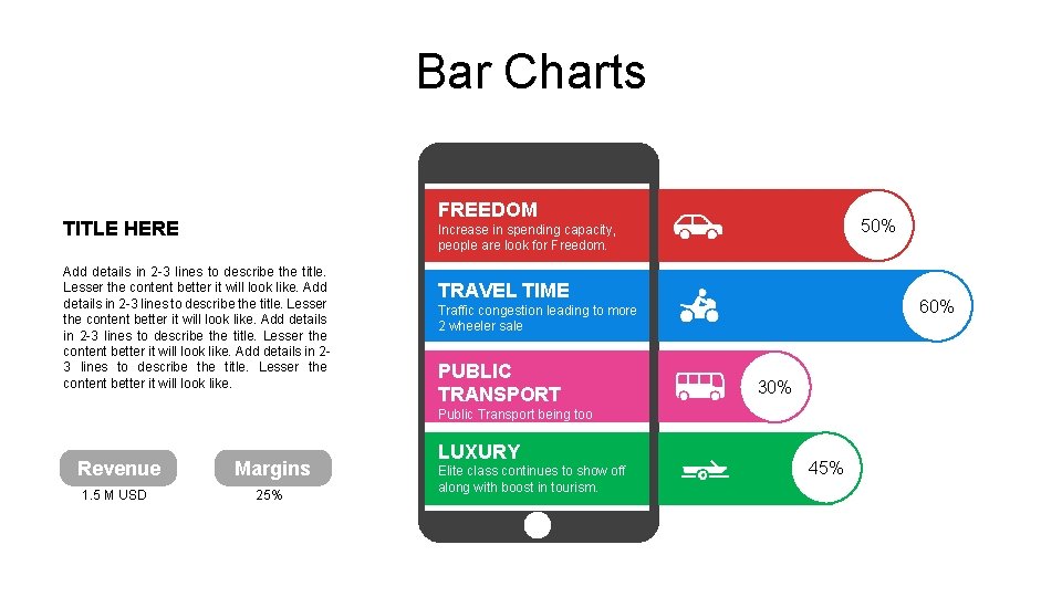 Bar Charts FREEDOM TITLE HERE 50% Increase in spending capacity, people are look for