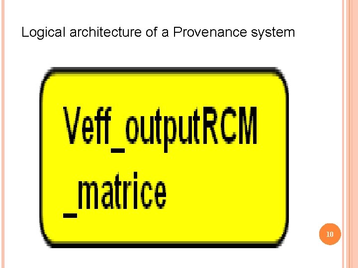 Logical architecture of a Provenance system 10 