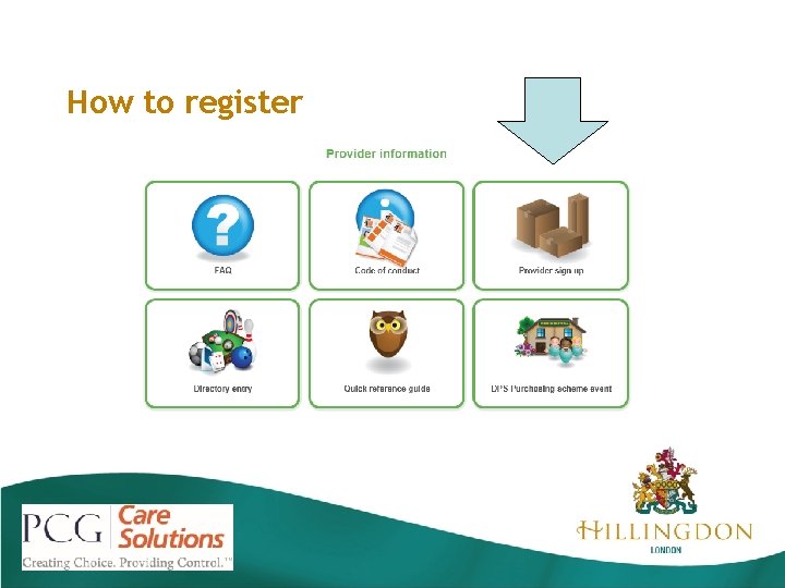 How to register 