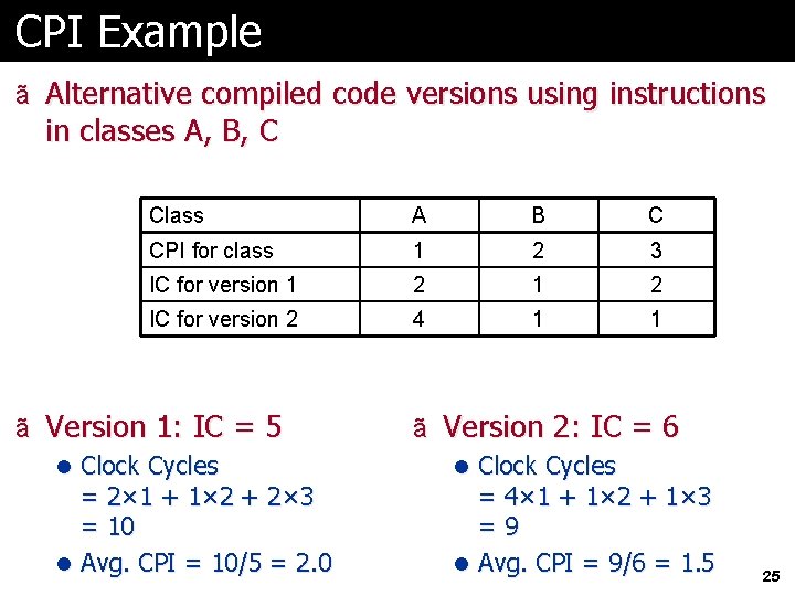 CPI Example ã Alternative compiled code versions using instructions in classes A, B, C