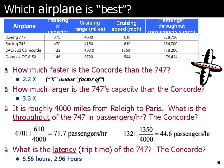 Which airplane is “best”? Airplane Passeng er capacity Cruising range (miles) Cruising speed (mph)