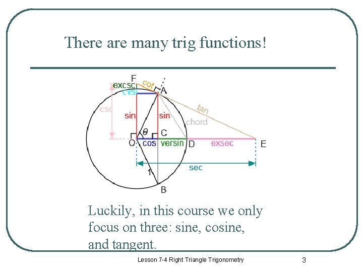 There are many trig functions! Luckily, in this course we only focus on three: