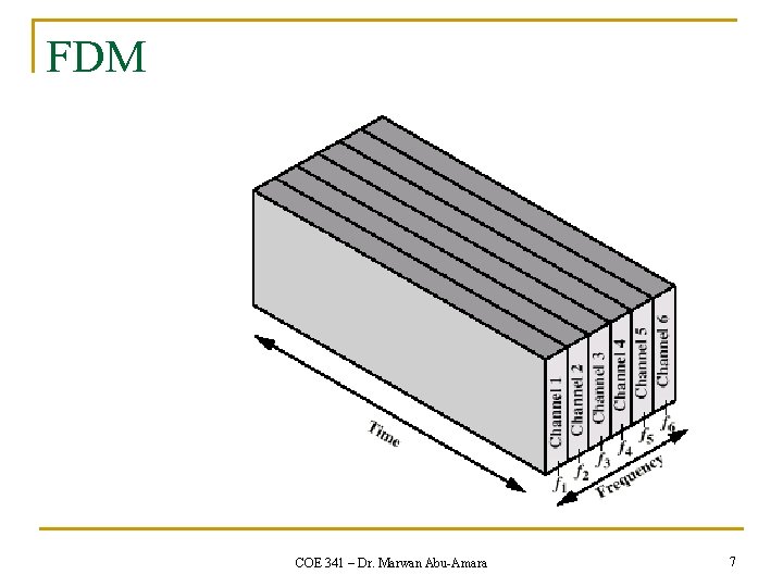 FDM COE 341 – Dr. Marwan Abu-Amara 7 