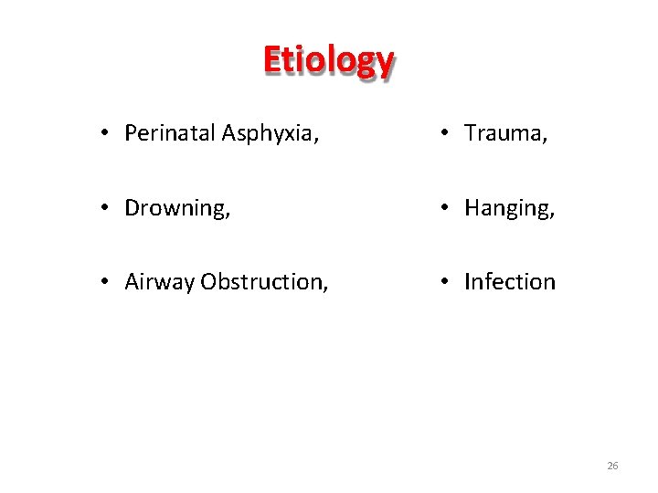 Etiology • Perinatal Asphyxia, • Trauma, • Drowning, • Hanging, • Airway Obstruction, •