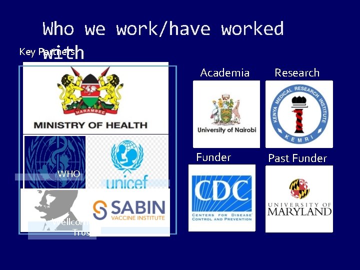 Who we work/have worked Key Partners with Academia Funder WHO Wellcome Trust Research Past
