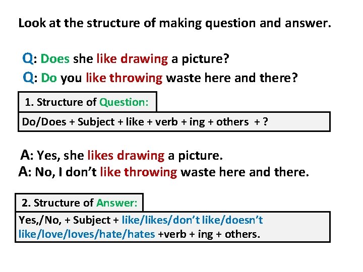 Look at the structure of making question and answer. Q: Does she like drawing