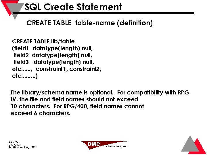 SQL Create Statement CREATE TABLE table-name (definition) CREATE TABLE lib/table (field 1 datatype(length) null,