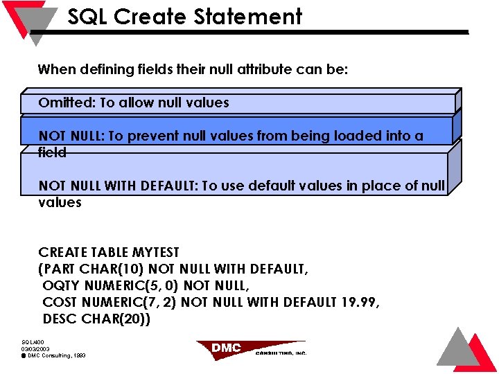 SQL Create Statement When defining fields their null attribute can be: Omitted: To allow