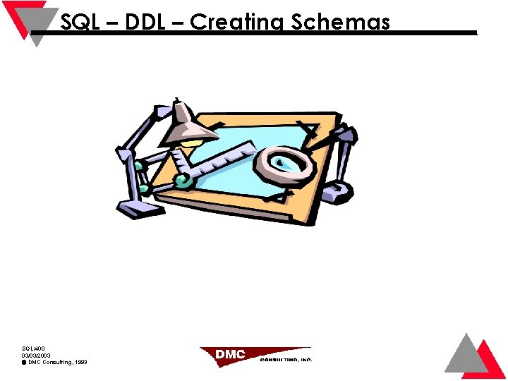 SQL – DDL – Creating Schemas SQL/400 03/03/2003 DMC Consulting, 1993 