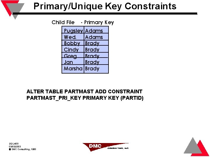 Primary/Unique Key Constraints Child File - Primary Key Pugsley Adams Wed. Adams Bobby Brady