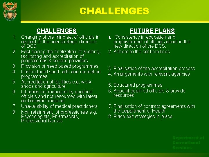 CHALLENGES 1. Changing of the mind set of officials in respect of the new