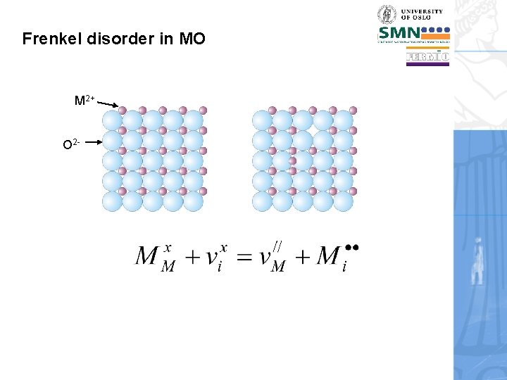 Frenkel disorder in MO M 2+ O 2 - 