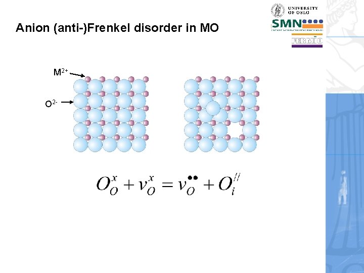 Anion (anti-)Frenkel disorder in MO M 2+ O 2 - 