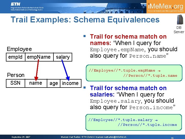 Trail Examples: Schema Equivalences § Trail for schema match on Employee emp. Id emp.