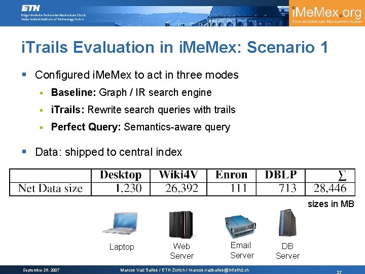 i. Trails Evaluation in i. Mex: Scenario 1 § Configured i. Mex to act