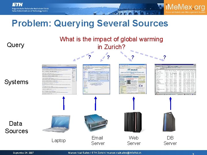 Problem: Querying Several Sources Query What is the impact of global warming in Zurich?